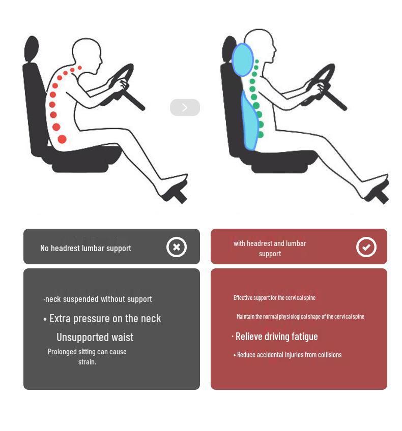 Compatible Neck Pillow for Geely: Xingruixing, Yuel, Binyue, Boyue, Dihao Models