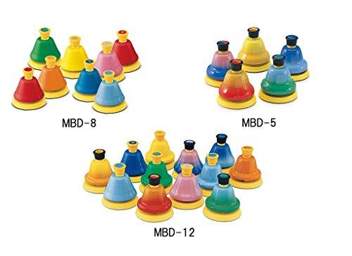 SUZUKI MBD-d#2 Bell Harmony Desk Type Single Sound