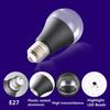 E27 12W Purple Light Bulb Glow in The Dark Party Supplies Party Lamp Blacklight Bar Fluorescent Decoration UV Atmosphere Bulb
