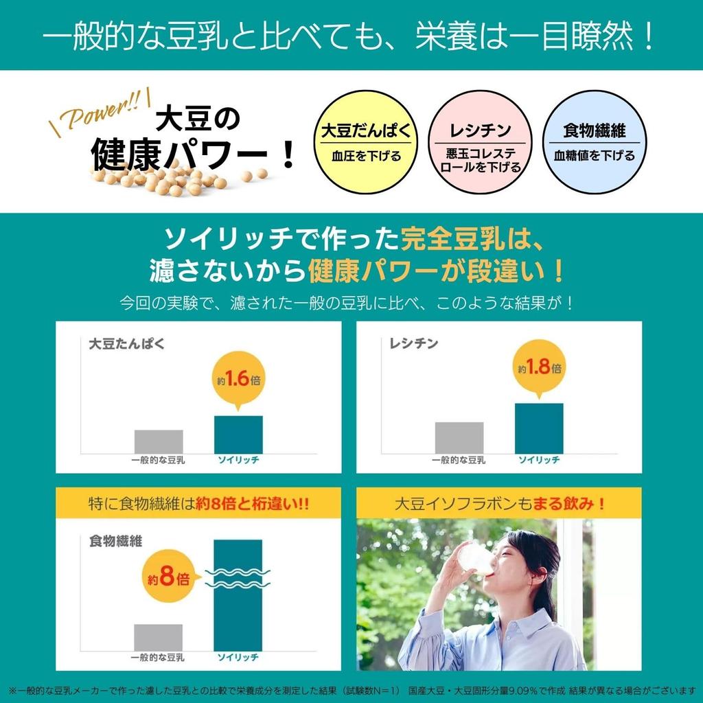 Shop Japan Soy Rich Exclusive Clear File Whole No Filtration Complete Soy Home Soy Milk SOY RICH Genuine Soy Milk Soy Milk Soup Almond Easy To Use At