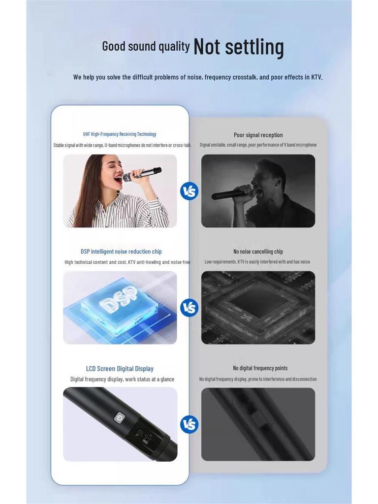 HuiDu HD-801 Dual Handheld UHF FM Wireless Microphone for Professional Speech