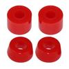 Skateboard-uri – Suspensii pentru skateboard-uri
