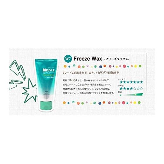 MEUVLE Freeze Wax W7 (Green Hard Sustainability)