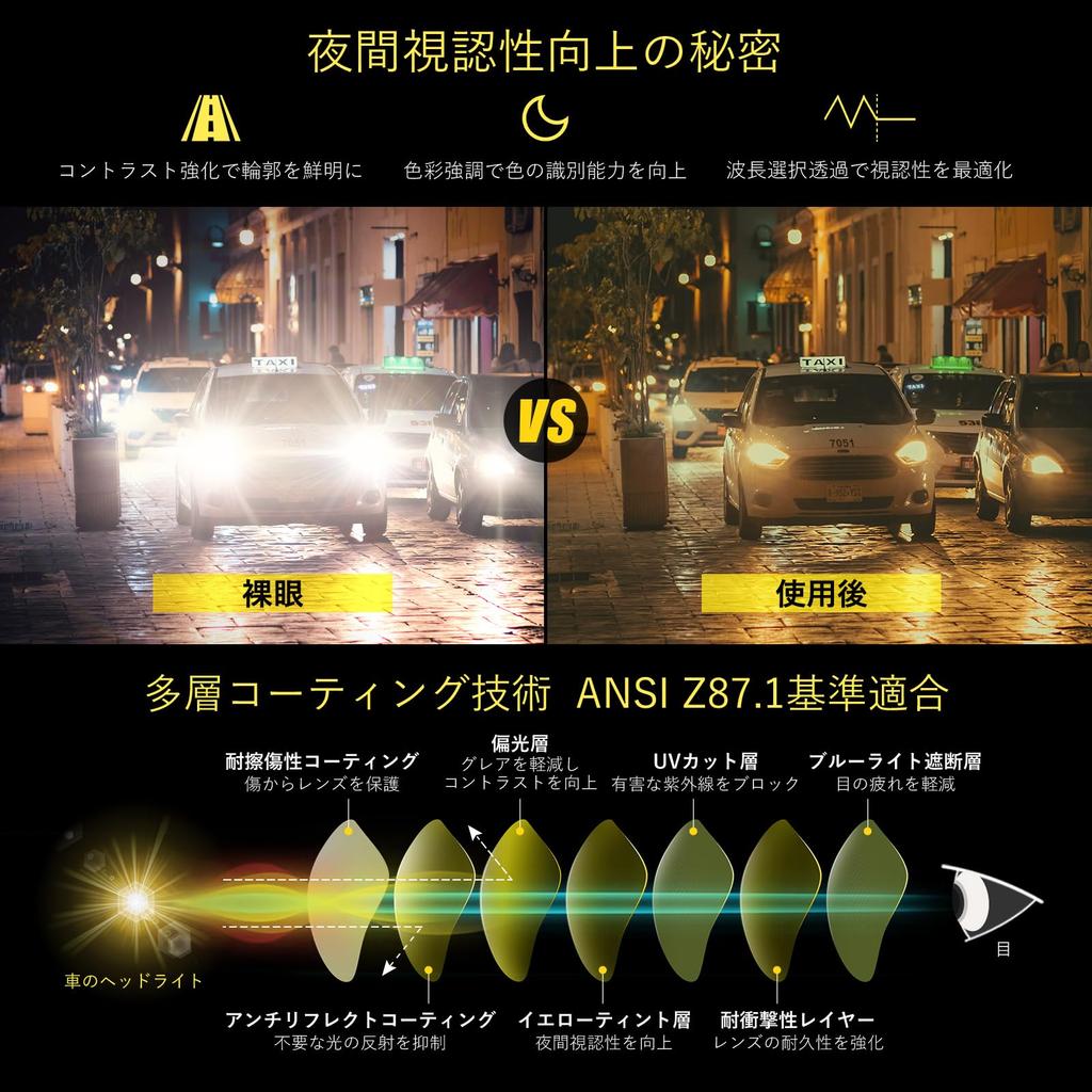 Br'Guras Night Driving Overglasses, Unisex, Night Vision Lenses, Two Frame Options, Myopia Compatible, UV400 & Polarized Protection,