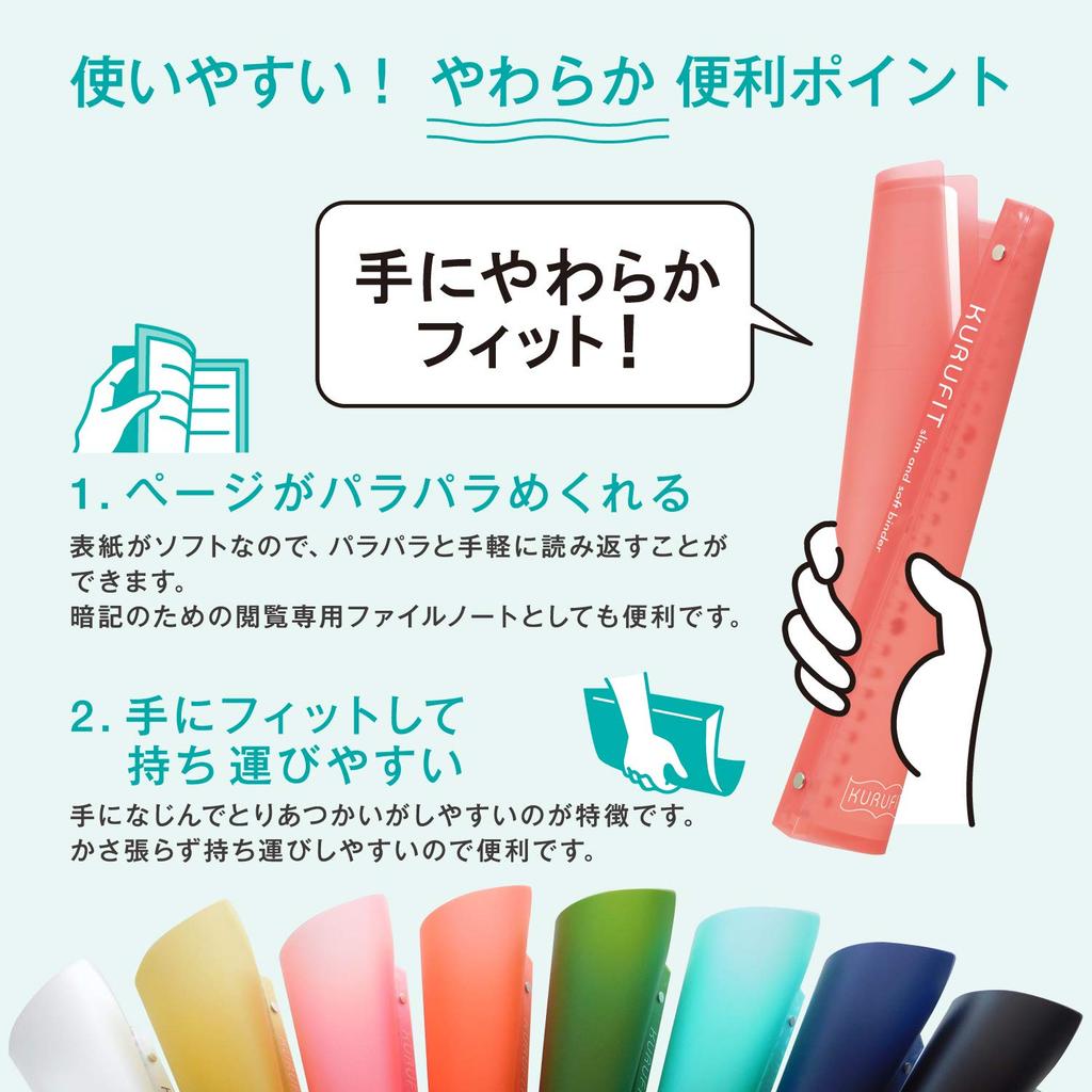 Maruman Loose-Leaf Binder, B5, Kurufit, 26-Hole, Blue, Set of 4, F020-02