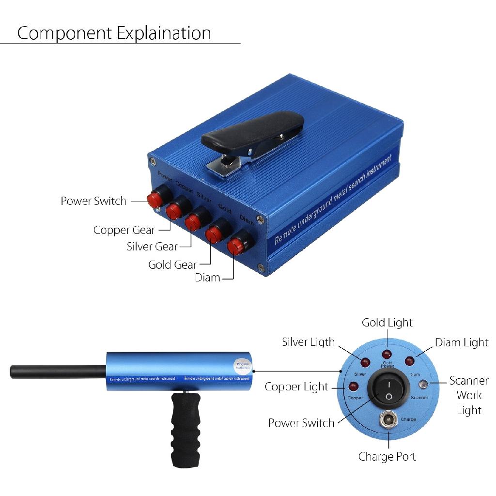 1000m Long Range Search Gold Metal Detector  Handhold Detection Locator Scanner - intl