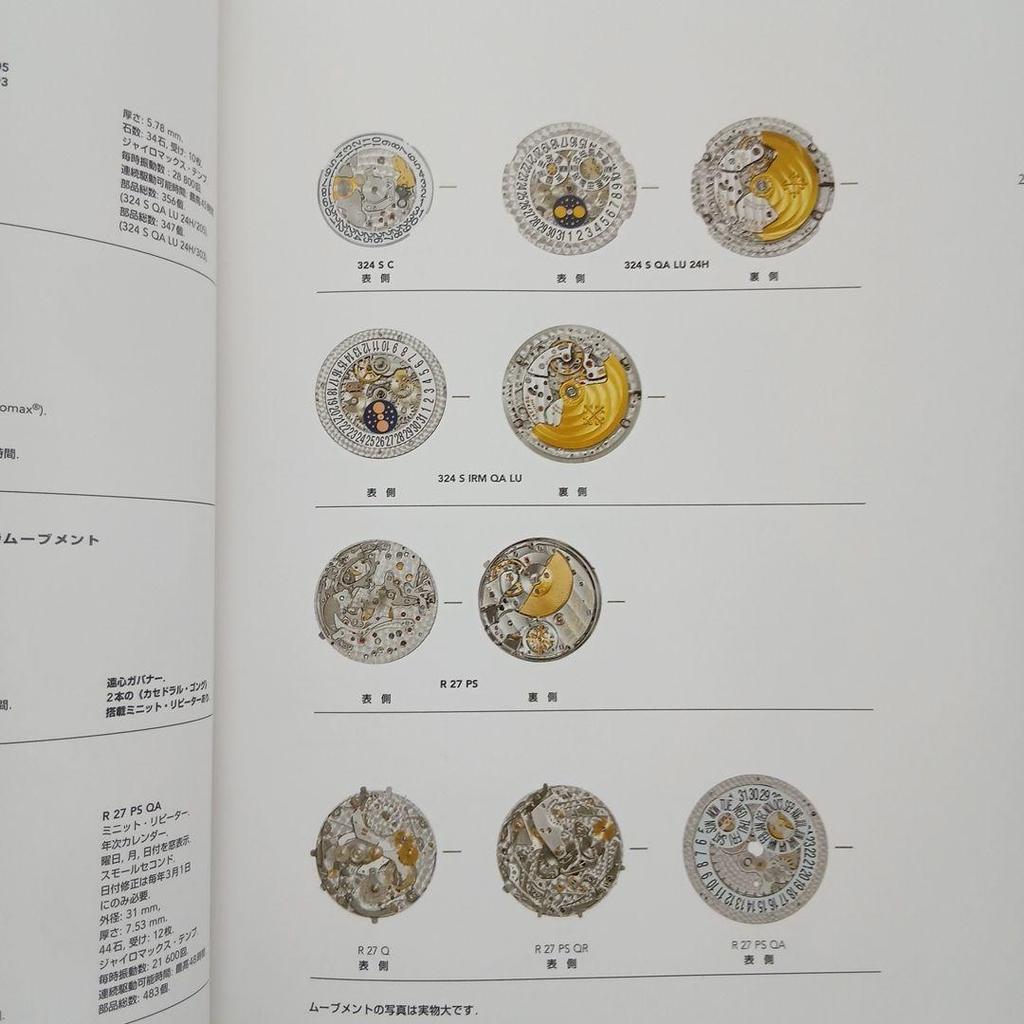 Used Patek Philippe 2007/2008 Catalog