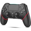 Консолі PlayStation та аксесуари – Контролери для PS