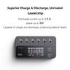 ISDT E625 Lipo Charger 6-Channel Lipo Battery Discharger