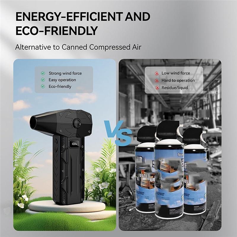 Powerful 350000RPM Handheld Fan Compressed Air Duster For PC For Car Dryer Home-Industrial Duct Blower Air Blow