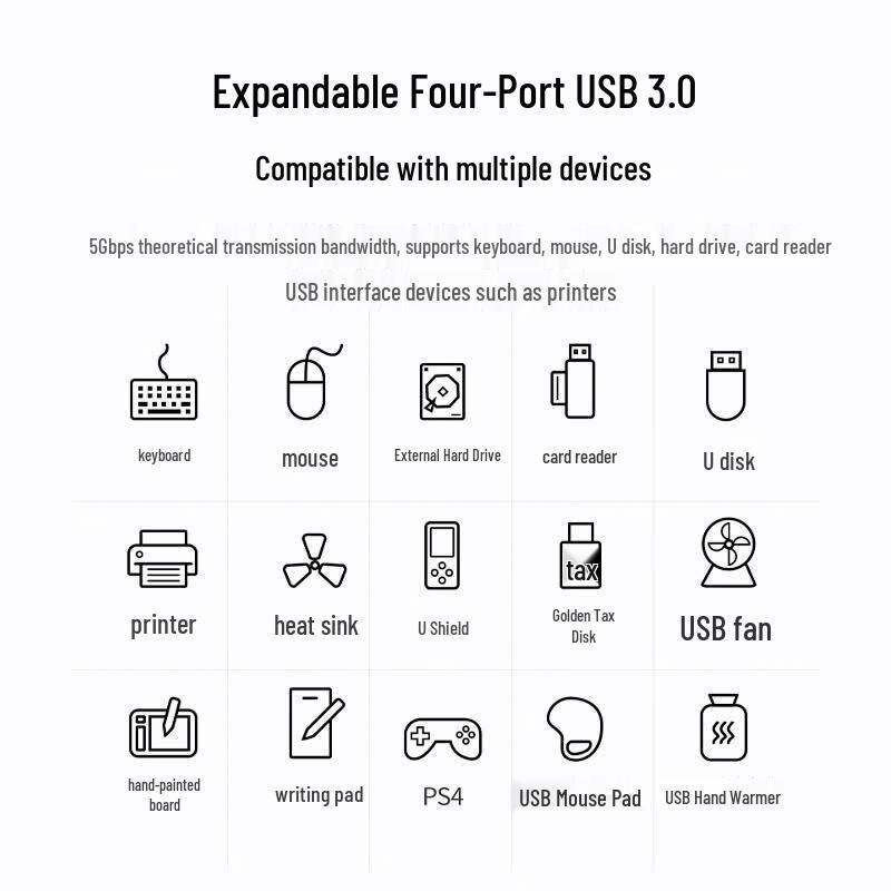 UGREEN USB 3.0 4-Port Hub with Independent Switches