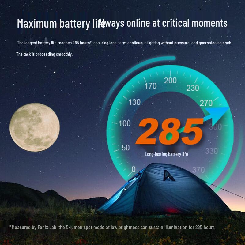 Fenix CL27R Rechargeable Camping Lantern