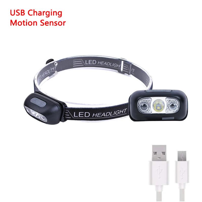 The Front Light USB Powerful LED Charging Sensing Headlights Night Outdoor Camping Hand -painted Flashlight Fishing Work Lamp