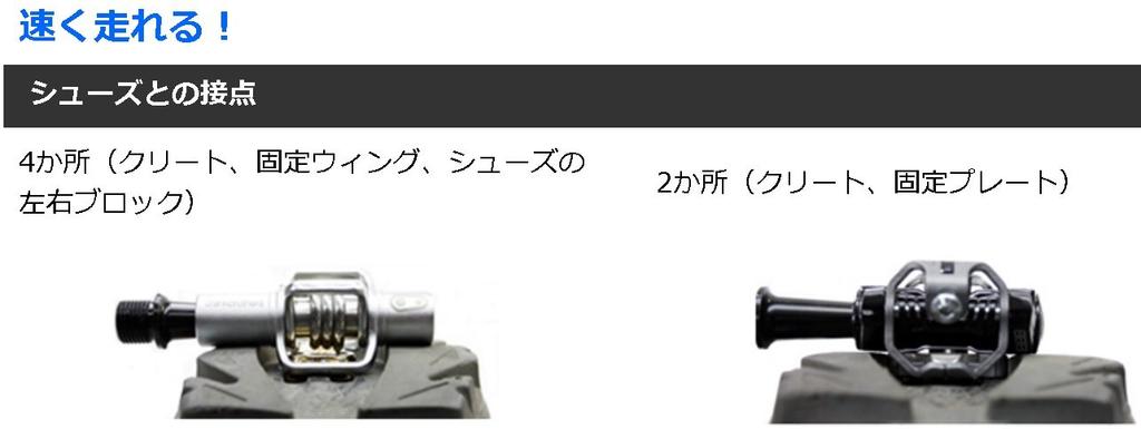 CRANK BROTHERS Eggbeater 1 V2 Binding 574607 Ultra-Lightweight Pedals, Black,