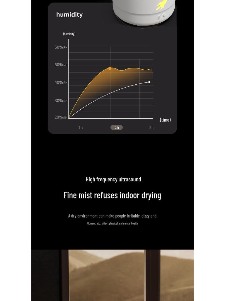 2024 Aroma Diffuser & Humidifier with Colorful Flame Simulation and Smoke Rings