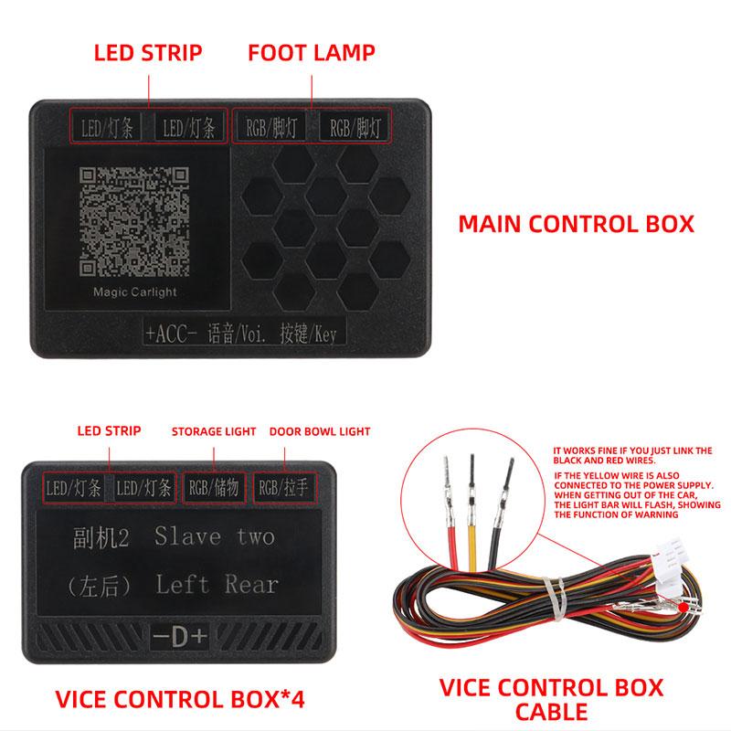 22in1 Symphony Streamer  Car Ambient Lights  Full Color Universal LED Interior Hidden Acrylic Strip Symphony Atmosphere Lamp