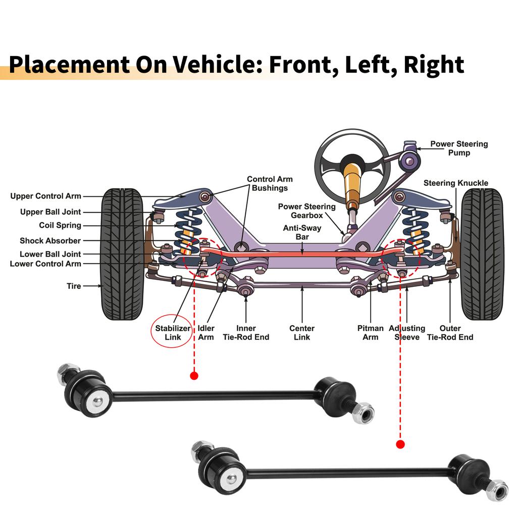 UXCELL 2pcs Front Stabilizer Sway Bar Link for VW Transporter 2003-2020 No.7H0411317