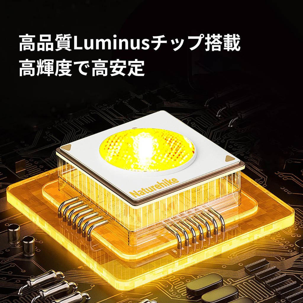 Naturehike Direct Store Handheld IPX4 Aluminum for Night Power Disaster and Emergencies Flashlight, Flashlight, 4-Mode Dimming, Waterproof, Type-C