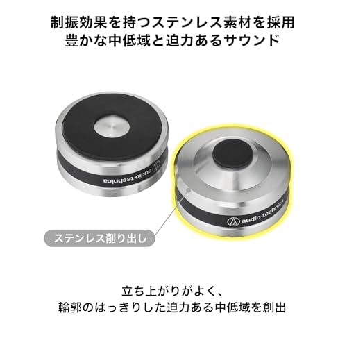 Audio-Technica AT6099a Record Player Speaker Insulators, Machined Stainless Steel with SlimeFlex High-Density Urethane Spikes, Silver, Set of 6