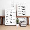 Anleitung für Make-up-Techniker für Wimpernverlängerungen, Wandkunst, Leinwandmalerei, Wimpern, abstrakte Kunst, Bild für Schönheitssalon, Zimmerdekoration