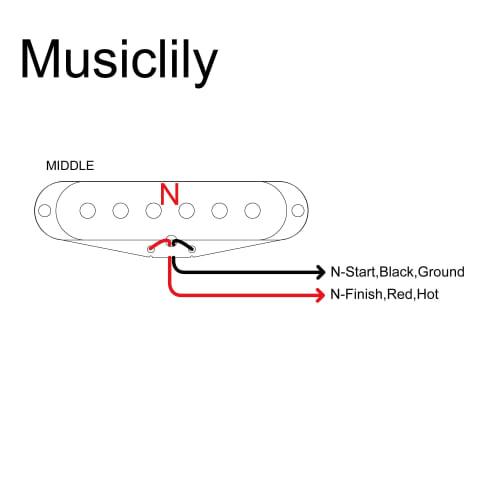 Musiclily 50mm Stratocaster Pickup, Single Coil, Middle PU, for ST Electric Guitar, Black