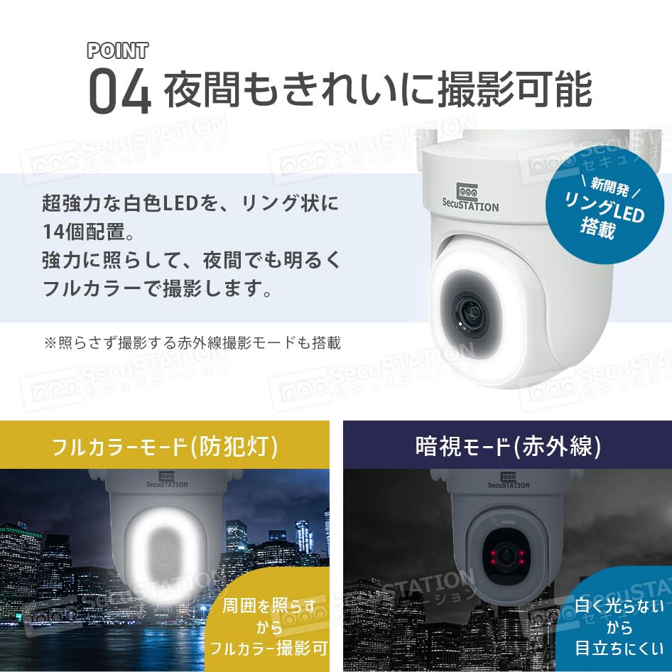 a Japanese manufacturer recommended by security offers a compact outdoor security camera with color LED microphone and and automatic SecuGuard M Mini