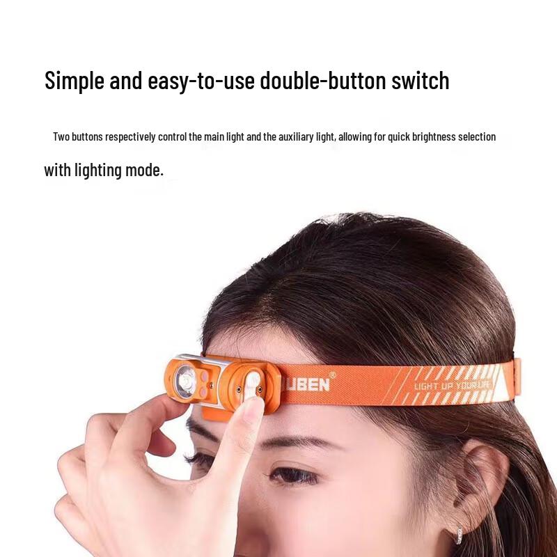 WUBEN H3 Triple Source Dry Battery Headlamp