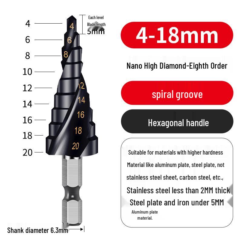 Cobalt Multifunctional Step Drill Bit for Hard Metals and Stainless Steel
