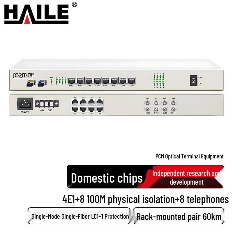 HAILE PCM Integrated Optical Terminal Unit
