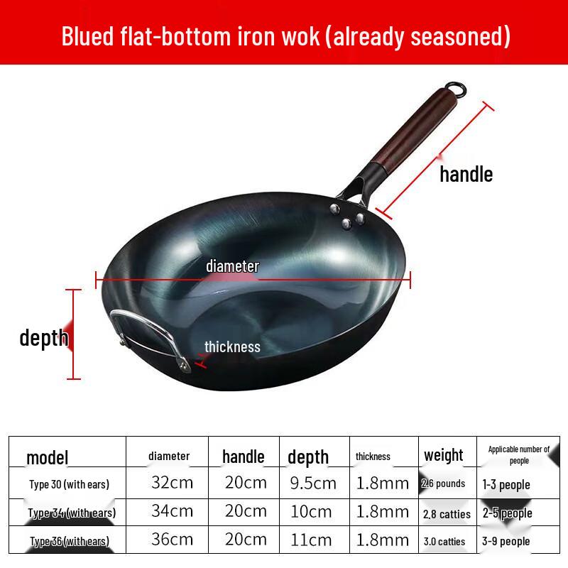 Wu Tuo Pre-seasoned Flat Bottom Iron Wok