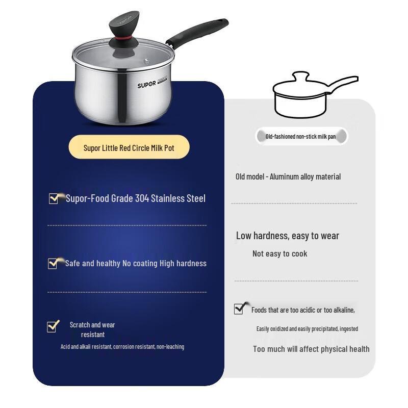 Supor Little Red Circle Stainless Steel Milk Pot