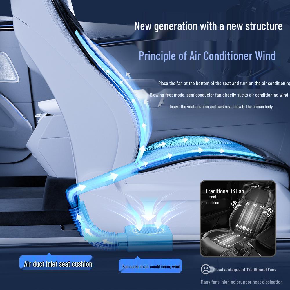 Car Ventilation Seat Cushion with Cooling Fan and Heat Dissipation Mat