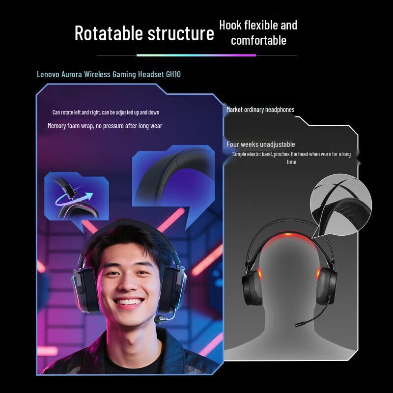 Lenovo GH10 4-Mode 7.1 Surround Gaming Headset