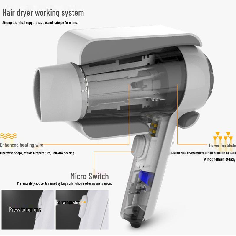 Ruivo Hotel Wall-Mounted Hair Dryer with Negative Ion Technology for Hot & Cold Air