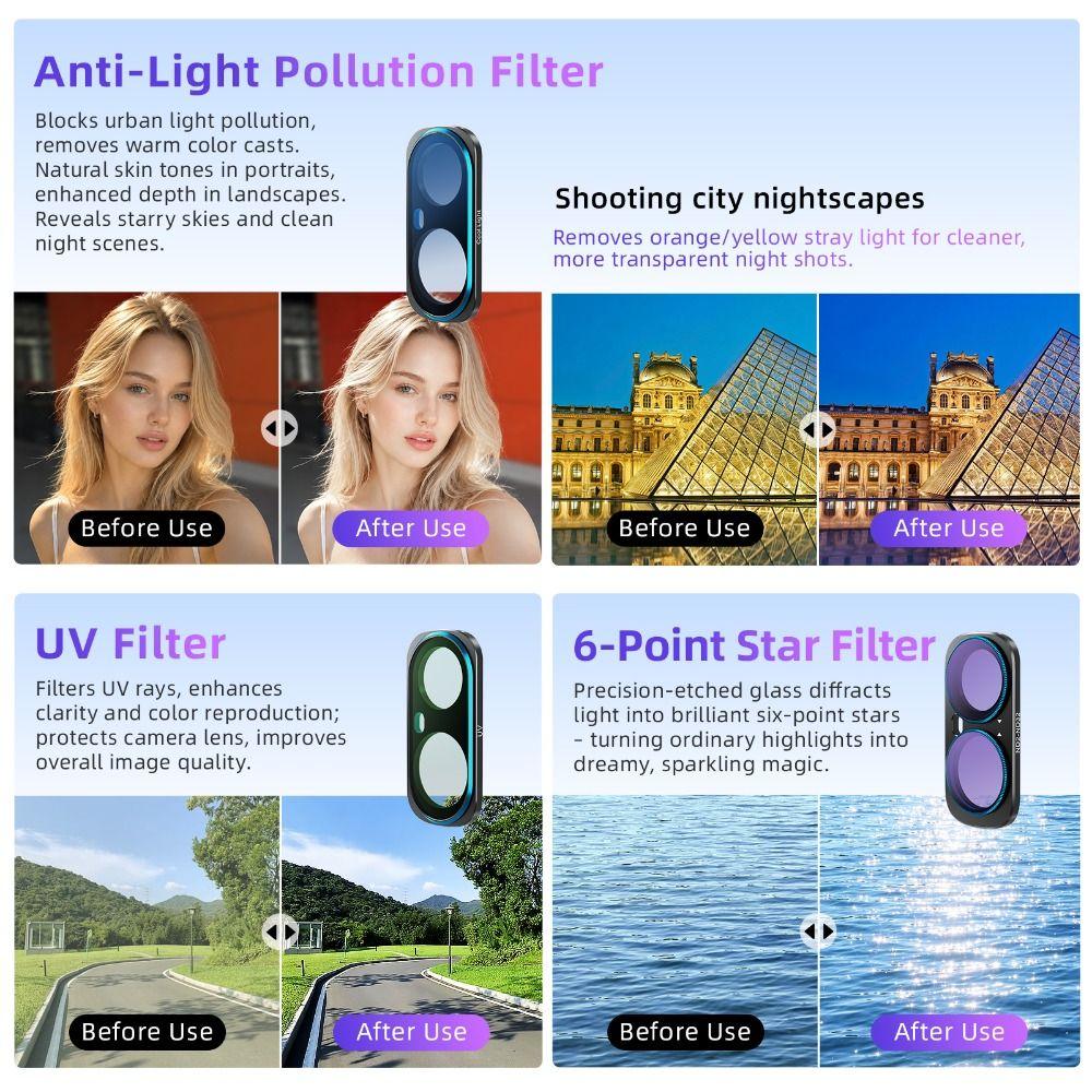 Filtros de Lente Magnéticos de Vidrio Óptico para Accesorios de Cámara Gimbal Insta360 Luna Ultra
