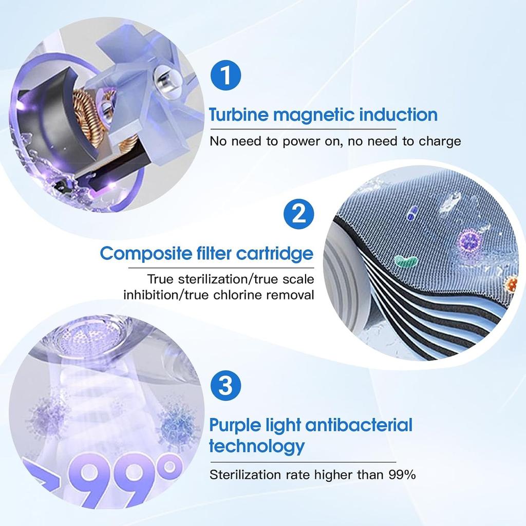Water Filter Tap with LED Display, Water Filter Drinking Water for Kitchen, Removes Chlorine, Heavy Metals and Bad Taste, Limescale Filter