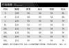Viking Team Men's Loose PU Leather Jacket Fleece Thickened Autumn and Winter Printed High-end Men's Jacket