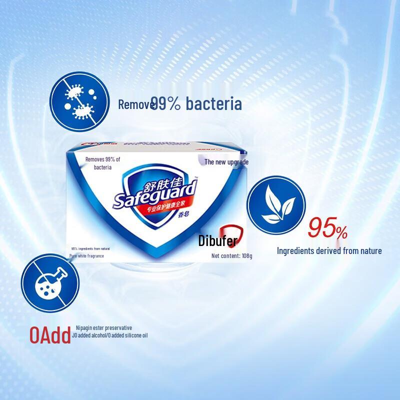 Safeguard Bar Soap 4-Pack