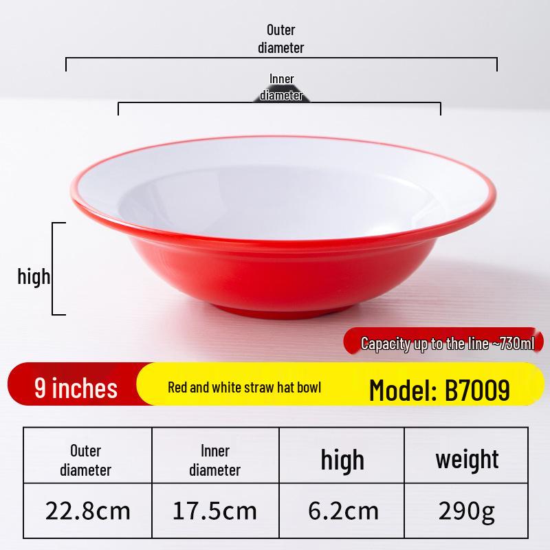 A8 Two-Color Melamine Straw Hat Bowl - Imitation Porcelain Large Serving Bowl for Restaurants, Soup, Pasta, and More.