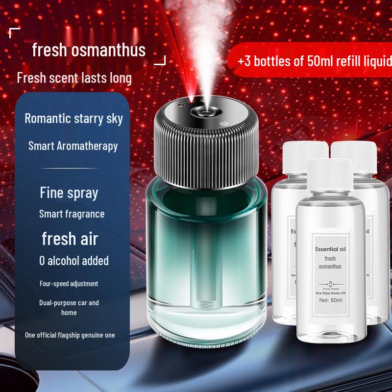 New Car Interior Aromatherapy Machine with Starry Sky Ambient Light and Smart Perfume Sprayer