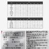 Puma Galleria Puma Training Set Kk Knit Men S SportSwear SweatShirt