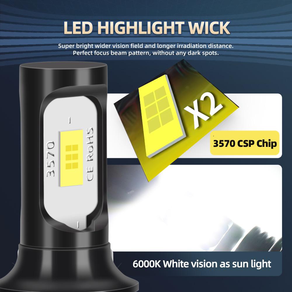 20000LM Auto Fog Lamps Canbus Car Fog Lights 6000K White 12V For Hyundai Genesis Coupe 2010 2011 2012 Night Driving Safety Bulbs 7