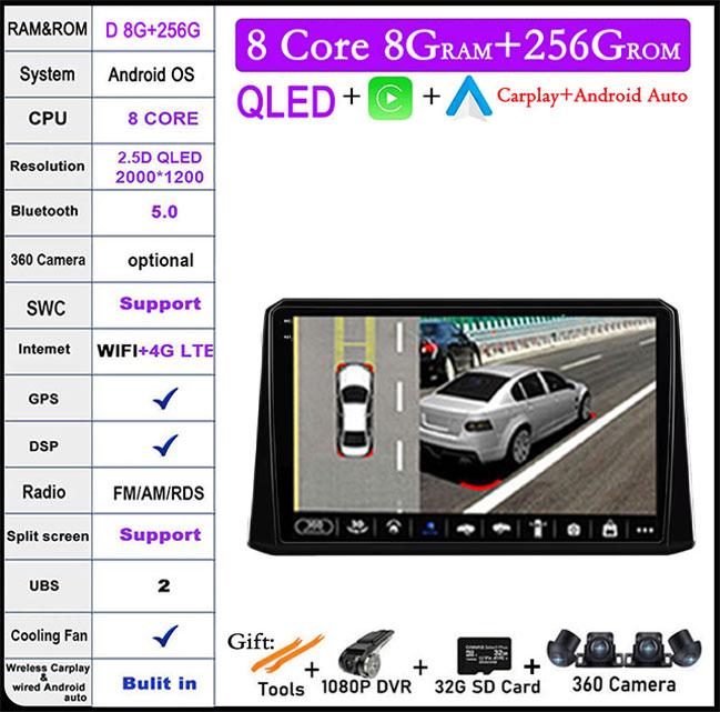 For Toyota Corolla 2019-2020 Auto GPS Navigation Android 14 WiFi lPS/QLED Screen RDS Stereo Radio CarMultimedia Player 4GLTE