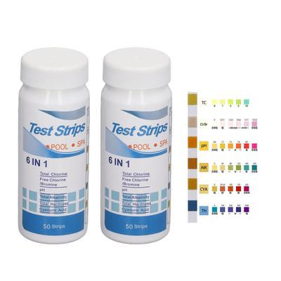 Misurazione parametri fisici – Misuratori di PH e tester per la qualità dell'acqua