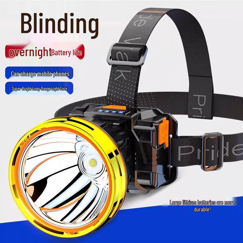 HEIXIE Rechargeable Headlamp Flashlight