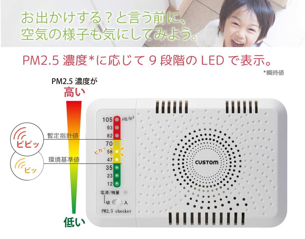 CUSTOM Checker LED display with buzzer sound notification function when exceeding domestic environmental values PM-2.5 9-level standards/guideline