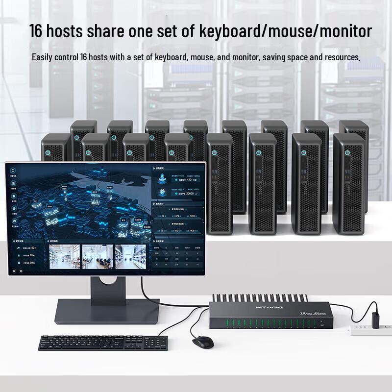MT-viki 16-Port HDMI KVM Switch 4K@60Hz