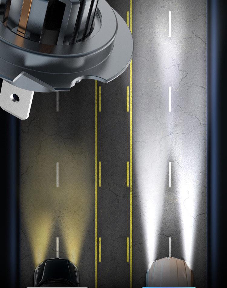 High-Power LED Car Headlight H4/H7: Super Bright, White Light