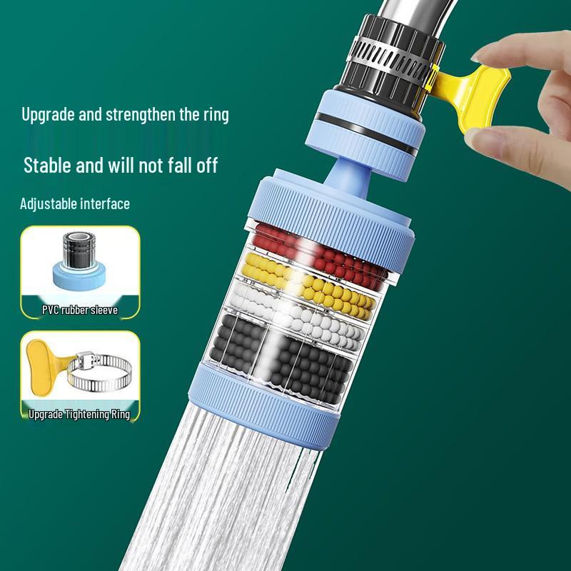 Rotatable Anti-Splash Kitchen Faucet Filter & Water Saver Valve