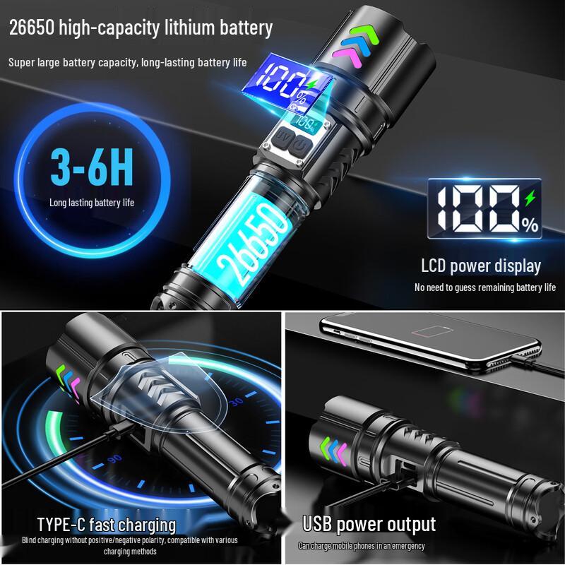OEING Ultra-bright Dual-Source Zoom Flashlight